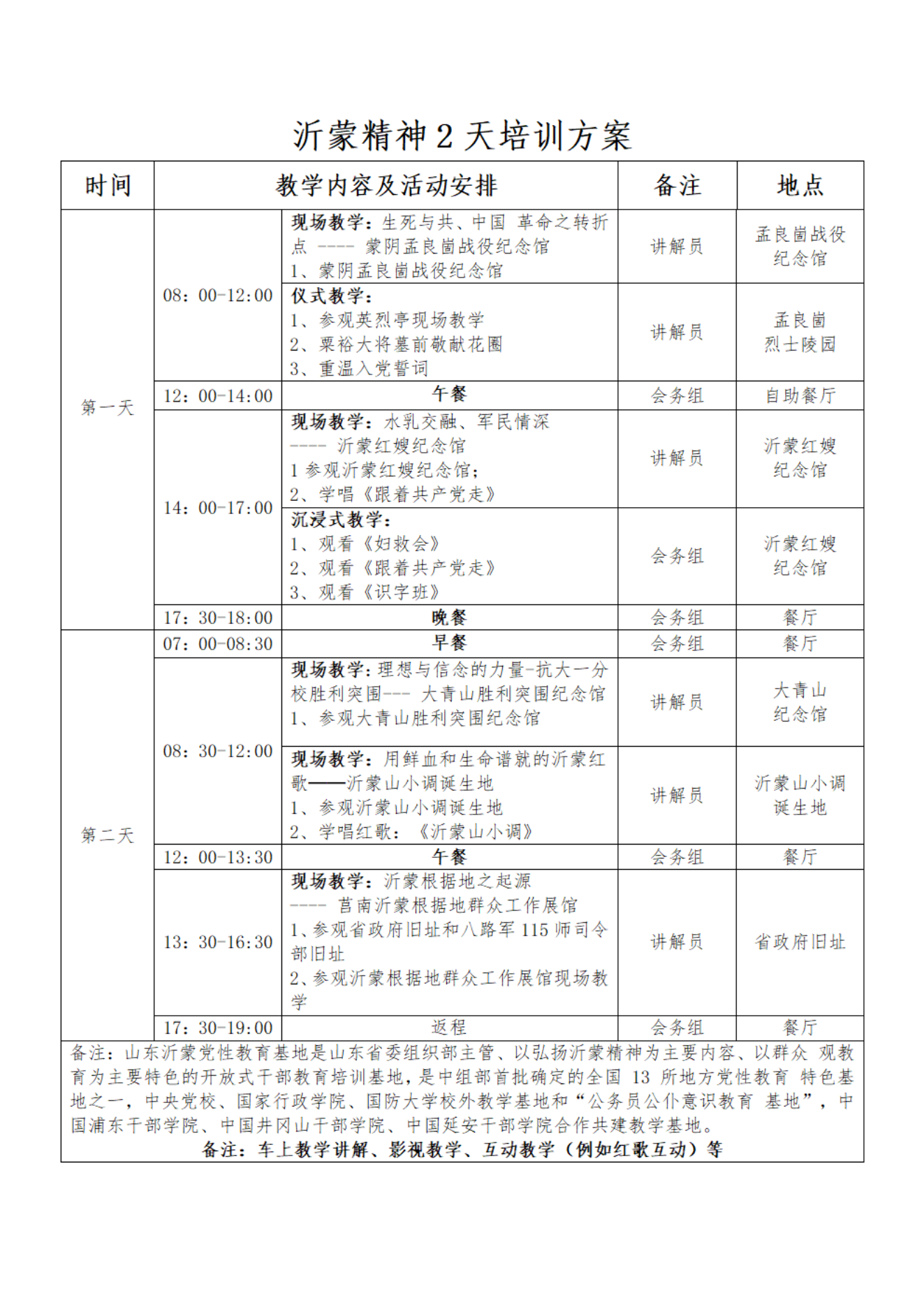 二天培训计划_00.png